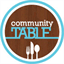 commtable.com