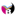 boder.ch