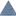evermorecap.com