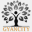 gyancity.com