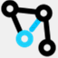 networkrepository.com