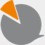 twbk.de