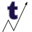 trendshare.org