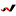 webeuz.com