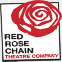 redrosechain.com