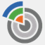 smartzip.com