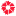 blog.peramuzesi.org.tr