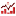 fishhq.org