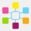 benefithub.com