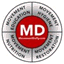 movementdaily.com