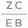 zipcodekensington.com