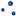 praktify.de