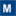 chat.topcharts24.de