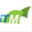 go-itm.com