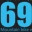 the69er.wordpress.com