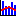 de.climate-data.org