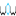firetext.com
