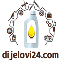 dijelovi24.com