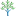 cypresspsychologist.com