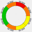 np-os.net