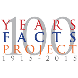 100years100facts.com
