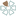 blog.socialfx.net