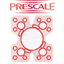 prescale.ro