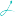 upturn.gr