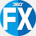 360fx.info
