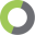 ifscore.com