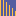 noise-blog.sensicomm.com