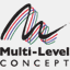 cochemical.com