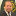 nawazsharif.blogspot.com