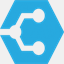 commits.io