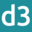 d3con.de