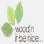 wibnice.co.uk