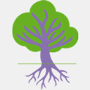 uitdebosontwikkeling.com