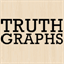 truthgraphs.com