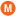 mybloggerhelper.com
