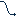 carbonstepchange.com