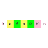 kartenmedium.com