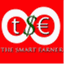 thesmartearner.wordpress.com