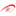 acumenitsupport.com