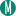 martamadeit.pl