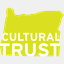 curiogift.org