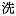 numericsante.fr