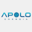 applab.net