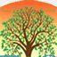 thethriveologists.com