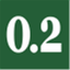 nullpunktzwo.wordpress.com