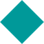 medlinq.com